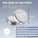 5X CR2477 2477 3V 900mAh Lithium Batteries for Motion sensors - Buy Online on GoSupps.com