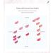 Heart Percent Dote On Mood Pure Glow Tint - Lightweight Moisturizing Lip Stain #04 Mauve | Long Lasting Liquid Lipstick 6.8g | International Shipping Available - Buy Online on GoSupps.com