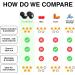 Silicone Reusable Ear Plugs for Sleeping - 32dB Noise Reduction, Ideal for Sleep, Snoring, Travel, Studying, and Flights - Buy Online on GoSupps.com