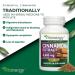 Vitanergy Super Strength Cinnamon Extract Healthy Blood Sugar Level Cardiovascular Support 150mg Ultra 20:1 Extract Rate (from 3000mg Dry Cinnamon) - 60 Capsules Supplement - One Capsule per Day-Made in Canada - Buy Online on GoSupps.com