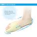 Bunion Corrector Relief Protector Sleeves - Adjustable Toe Straighteners & Separators for Pain Relief - Hallux Valgus & Hammer Toe Joint Support - Easy Wear in Shoes (Size Small) - Buy Online on GoSupps.com