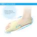 Bunion Corrector Sleeves with Toe Straighteners & Separators | Pain Relief Brace for Hallux Valgus & Hammer Toe | Adjustable & Easy to Wear | Size Small - Buy Online on GoSupps.com