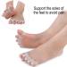 Bunion Toe Separator Set - Gel Toe Spreader & Corrector for Men and Women - Toe Straightener and Stretcher for Foot Pain Relief - Buy Online on GoSupps.com