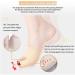 JANMISI Bunion Corrector Splint for Men and Women - Orthopedic Big Toe Straightener for Hallux Valgus and Hammer Toe - Day and Night Use (S Size) - Buy Online on GoSupps.com