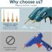 MAXDONE Craft Full Size Hot Glue Gun Kit with 12pcs Glue Sticks - Heavy Duty 60/100w for DIY Art Green - Buy Online on GoSupps.com