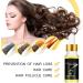 Tress Diary Hair Growth Oil for Black Women and Men Essential Oil for Hair Growth - Buy Online on GoSupps.com