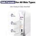 Xylane Eye Cream for Dark Circles & Puffiness | Anti-Aging Caffeine & Pro-Xilane Eye Repair | Lifting Anti-Wrinkle Formula - 15g - Buy Online on GoSupps.com