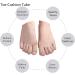 Soft Gel Toe Cushion Tubes - 30 Pieces for Corns, Blisters, Calluses - Toe Sleeves for Toe and Finger Protection - Buy Online on GoSupps.com