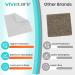 ViveCare Silver Calcium Alginate Wound Dressing - Sterile 2x2 Medical Gauze Pad for Optimal Wound Care - Burns Cysts Ulcer Treatment - Highly Absorbent Non-Stick Patch - International Shipping Available - Buy Online on GoSupps.com