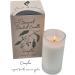 Flame of Nature Sensual Fragrance Candle - Aromatherapy Soy Wax 100% Natural Camphor Essential Oil in Crystal Glass | Enhance Spiritual Growth & Well-Being - Buy Online on GoSupps.com