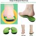 FonsBleaudy Orthotic Inserts with Arch Support - Shock Absorption Insoles for Plantar Fasciitis & Foot Pain - M Women 9-11 / Men 8.5-10 - Buy Online on GoSupps.com