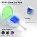 Sewrom UV-C Sanitizer Toothbrush Case | Portable Heat-Drying Holder for Any Size Toothbrush | Travel and Home Toothbrush Sterilizer Cover - White - Buy Online on GoSupps.com
