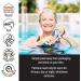 XLPatch Iron Patch - Supports Red Blood Cells & Circulation Function - 30 Count - Buy Online on GoSupps.com