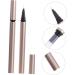 WOFASHPURET 20 Pcs Eyeliner Empty Pipe Empty Mascara Tube Delineador De Ojos El Lids Balm Bottles Golden Plastic 1 count (Pack of 1) Goldenx4pcs - Buy Online on GoSupps.com