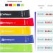 5-Piece Resistance Loop Bands Set - Versatile Exercise Bands for Yoga Pilates Rehab & Home Workouts - 5 Resistance Levels - Buy Online on GoSupps.com