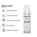 Fixderma Hyaluronic Acid Serum - Anti-Aging Pro Retinol Serum for Fine Lines & Wrinkles | Unisex Face Serum for All Skin Types - 30g - Buy Online on GoSupps.com