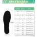 Carbon Fiber Insole 1 Insert for Hallux Rigidus & Turf Toe Relief - Unisex Foot Pain Solution | 259mm Size - Buy Online on GoSupps.com