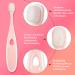 Laokai Baby Toothbrush Set - 4 Extra Soft Toothbrushes for Kids 1-6 Years | 10 000 Nano Bristles for Gentle Cleaning - Buy Online on GoSupps.com