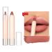 Veeteah 20g Waterproof Lip Gloss and Lip Stain Resistant Lip Liner Lip Liner Lip Liner Lip Gloss Lip Liner Lip Liner Lip Liner Lip Liner Lip Liner Lip Liner Lip Liner Lip Liner Lip Gloss Lip Liner Lip Liner