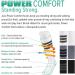 Juzo Power Comfort Knee High Compression Socks 15-20 mmHg | Circulation Therapy for Men & Women | Moisture Control & Therapeutic Relief | Retro Heather Gray | Large - Buy Online on GoSupps.com