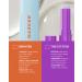 MARKER Skincare Stick Set 4-Piece The Eye Stick (10% Peptides) Hydrate (Hyaluronic Acid) Brighten (10% Vitamin C) Renew (Bakuchiol) Portable Mess-Free Leak-Free Travel-Ready - Buy Online on GoSupps.com