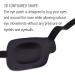 FCAROLYN 3D Eye Patch for Lazy Eye/Amblyopia/Strabismus Treatment - Right Eye - Buy Online on GoSupps.com