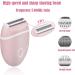 BeautiSilk Electric Hair Shaver for Women - Compact Cordless Wet & Dry Razor | Smooth Body & Dual Trimmers | Travel-Friendly Bikini Line Grooming (Pink - Buy Online on GoSupps.com
