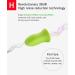 Huffbio Revolutionary Earplugs for Sleeping - 5 Pairs 36dB SNR Super Soft Foam Hearing Protection for Snoring Travel Concerts - Reusable & Comfortable - Buy Online on GoSupps.com