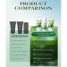 Aloe Vera Travel Skin Care Set Mini Travel Essentials 3 Piece Face Routine Set For Women Travel Size Skincare Kit With Aloe Vera Cleanser Face Gel Toner | Travel Essentials Gift Set - Buy Online on GoSupps.com