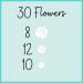 30 White Icing Flowers by Simply Sucr | Small White Flowers | Edible Roses| Wedding | Edible Flowers | Icing Flowers | Icing Roses | Wedding Favors | Edible Flowers | Simply Sucre 30 Count - Buy Online on GoSupps.com