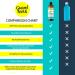 Organic Coconut Pulling Oil - Advanced Oil Pulling with Tongue Scraper for Healthy Gums Teeth Whitening & Fresh Breath - International Shipping - Buy Online on GoSupps.com