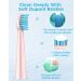 Sonic Electric Toothbrush for Adults and Kids - Rechargeable with 8 Brush Heads, 5 Cleaning Modes - Pearl Pink | 1 Count - Buy Online on GoSupps.com