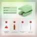 Nail Fungus Treatment Light Therapy Fungus Highly Effective Cleaning Device Rechargeable Fungus Treatment for Fingernails and Toenails Home Use (green) - Buy Online on GoSupps.com