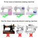 2 PCS Roller and Teflon Non-Stick Sewing Machine Presser Foot Set - Fits Low Shank Snap-On Singer Brother Babylock Janome Machines - Buy Online on GoSupps.com