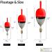THKFISH Slip Bobbers for Fishing - Balsa Bobbers for Steelhead Fish Float Rigs - 1/8oz (3.5g) 5pcs - Buy Online on GoSupps.com