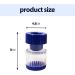 Ergonomic Pill Crusher & Grinder for Easy Tablet Crush - Ideal for Vitamins Elderly Use and Fine Powder - Buy Online on GoSupps.com