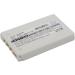 Battery Replacement for G-Shot BLI-248 G512 & G515 - High-Quality Long-Lasting Power | Buy Internationally - Buy Online on GoSupps.com