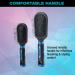 Conair Salon Results Hairbrush Set - Wire Bristles, Cushion Base - Travel & Full-Size Brushes - 2 Count - Buy Online on GoSupps.com