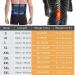 Plus Size Lower Back Brace - S-6XL Lumbar Support Belt for Waist Pain Relief | Unisex Decompression Band for Herniated Disc Sciatica & Scoliosis - Small Blue - Buy Online on GoSupps.com
