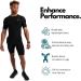 CompressionZ Men's Performance Compression Shorts with Pockets - Black, X-Large - Buy Online on GoSupps.com
