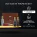 Specially Curated Perfume Gift Set For Men- 4x20ml Premium Long-Lasting Luxury Eau De Parfum Night For Date Blanc For Office Fire For Party Oud For Outing - Buy Online on GoSupps.com