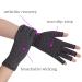 ITODA Compression Arthritis Gloves - Open Finger Support for Rheumatoid & Osteoarthritis Muscle Tension Relief Dot Rubber Grips for Typing & Driving - Buy Online on GoSupps.com