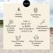 Zenz Sweet Sense No. 05 Conditioner 250ml | Bergamot & Orange Blossom | Volume & Moisture | Silicone-Free | For Normal & Fine Hair - International Shipping - Buy Online on GoSupps.com