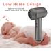 Cordless Hair Dryer 5000mAh Rechargeable Wireless Hair Dryer Portable Hot & Cold Air Blow Dryer for Art Painting/Home/Outdoor/Pet Care/Travel - Buy Online on GoSupps.com