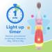 Buy Firefly Peppa Pig Training Kit - Light Up Toothbrush & Strawberry Toothpaste | Soft Bristles for Kids | Fast International Shipping - Buy Online on GoSupps.com