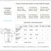Baptism Outfits for Boys | White Linen Onesie | Christening Church Jumpsuit | 0-18 Months | 3-6 Months - Buy Online on GoSupps.com