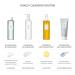 Huxley Secret of Sahara Cleansing Oil 6.76 fl oz | Korean Makeup Remover for All Skin Types - Buy Online on GoSupps.com