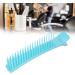 Professional Hair Clips Sectioning and Styling Clips for Salon and Home Use Anti Slip Durable and Waterproof Salon Quality Easy to Clean (Blue) - Buy Online on GoSupps.com