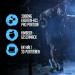 Demon Labz High-Dose Creatine Gummy Bears - 3000mg Creatine HCL Vegan Lab Tested Blue Raspberry Flavor - 90 Gummies - Buy Online on GoSupps.com