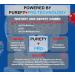 PUREFY Dermal Eczema Airesol Spray 3.4oz 2pk - Natural Healing with Purefypro Cleansing Technology | Safe for Kids | Dermatologist Recommended - Buy Online on GoSupps.com